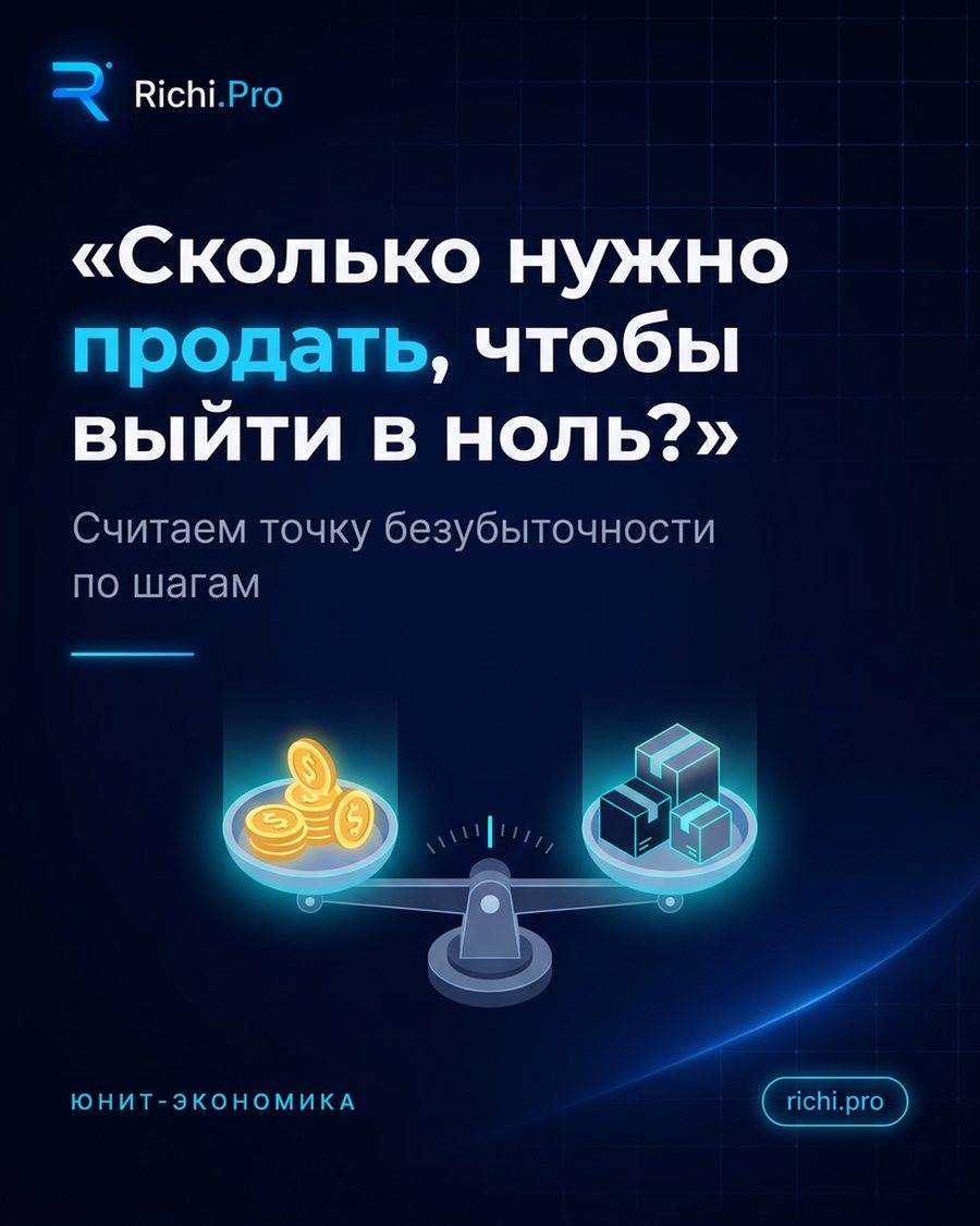 Сколько нужно продать, чтобы выйти в ноль?